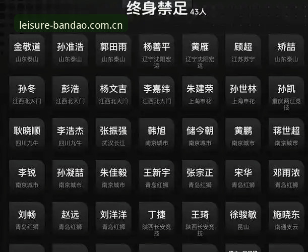 半岛娱乐登录方法 足协第三批禁足名单为何引发如此关注?半岛娱乐用户如何快速掌握赛事动态?